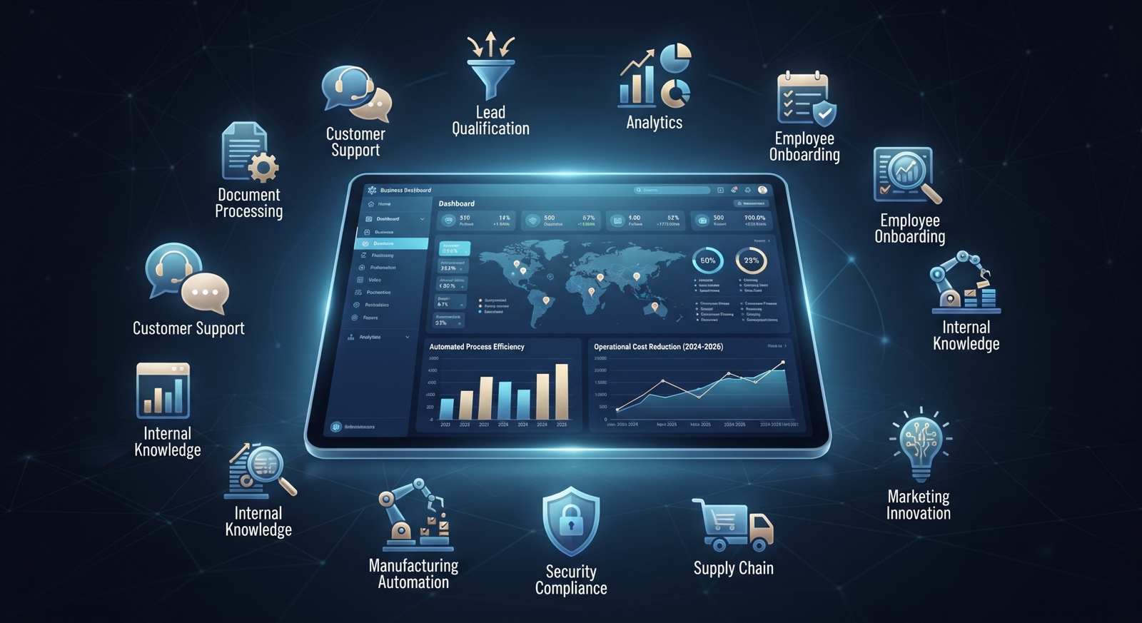 10 Business Processes You Can Automate with AI in 2026